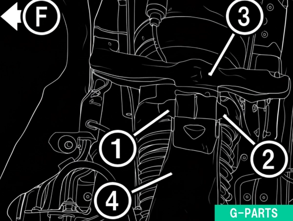 ピボットベアリングへの上部コントロールアームの固定