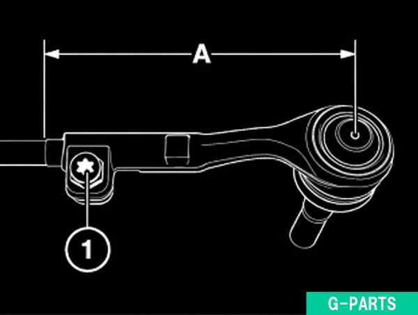 左右タイロッドエンドの交換②