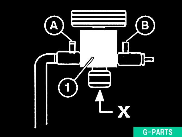 真空充填装置を使用した冷却システムのエア抜きおよび充填④