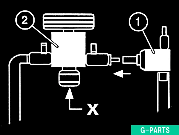 真空充填装置を使用した冷却システムのエア抜きおよび充填⑤