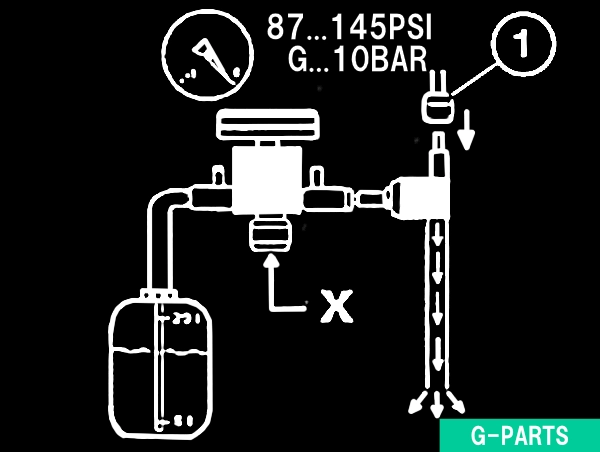 真空充填装置を使用した冷却システムのエア抜きおよび充填⑥