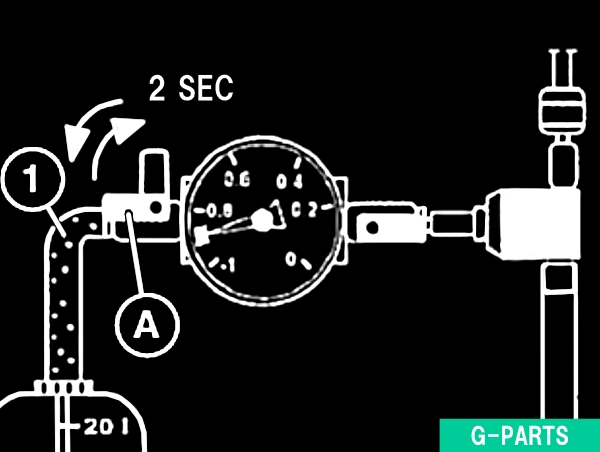 真空充填装置を使用した冷却システムのエア抜きおよび充填⑧